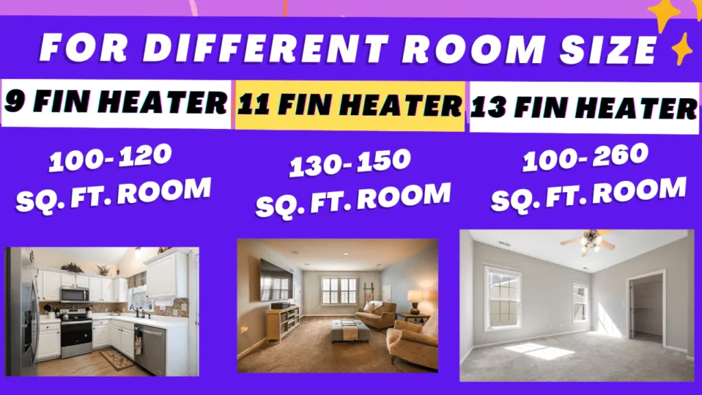 best room heater for home 9 fin vs 11 fin vs 13 fin