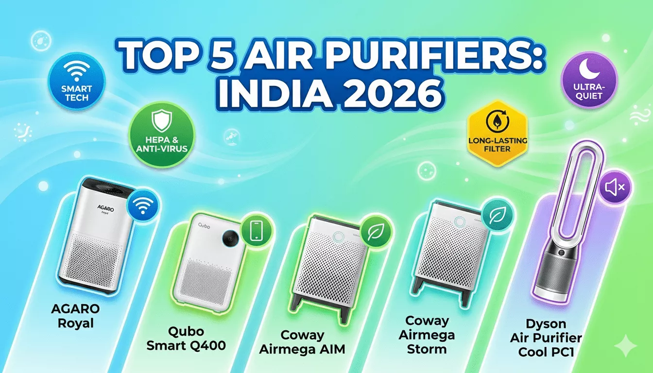 top 5 air purifiers in 2026